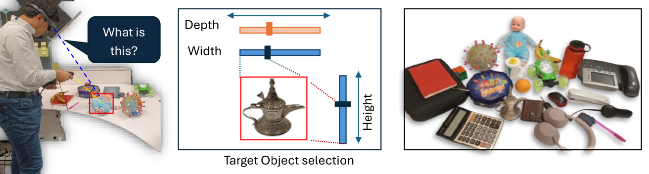 ClickAIXR: On-Device Multimodal Vision-Language Interaction with Real-World Objects in Extended Reality