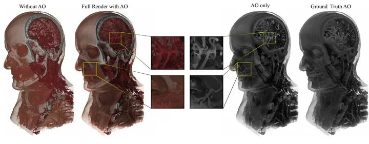 Side-by-side volume renderings showing the predicted ambient occlusion and the ground truth